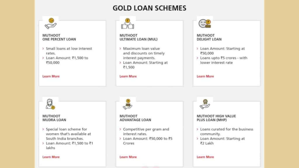 Muthoot Fincorp Gold Loan